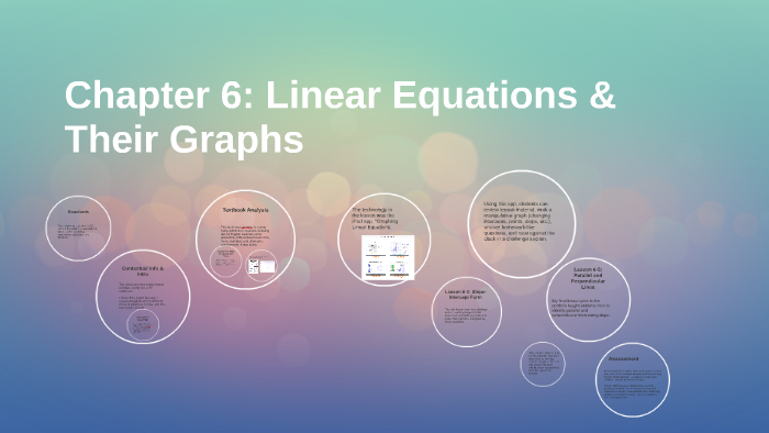 Chapter 6 Linear Equations And Their Graphs By Erin Huffman 3028