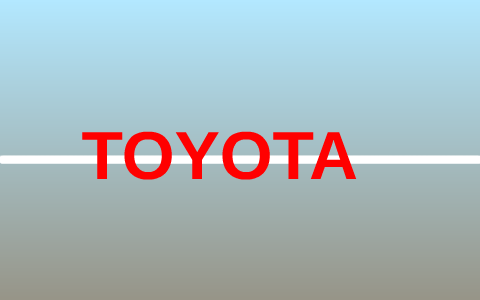 TOYOTA by on Prezi