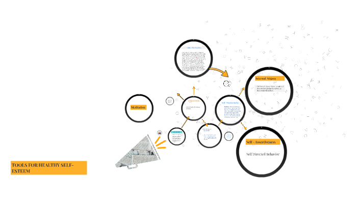 Five Stages of the addiction Cycle by monique Brown on Prezi