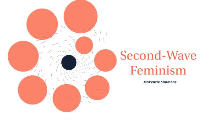 Second-Wave Feminism by Makenzie Simmons on Prezi