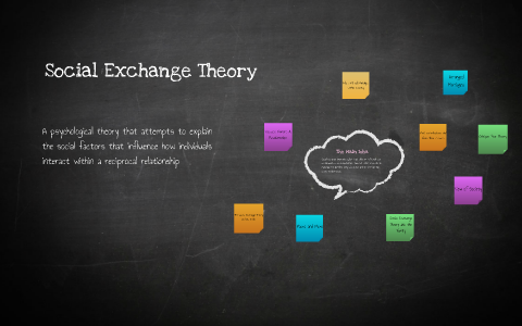 social exchange theory case study