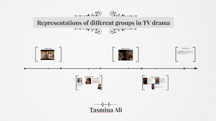 Representations of different groups in TV drama by Tasmina Ali on Prezi