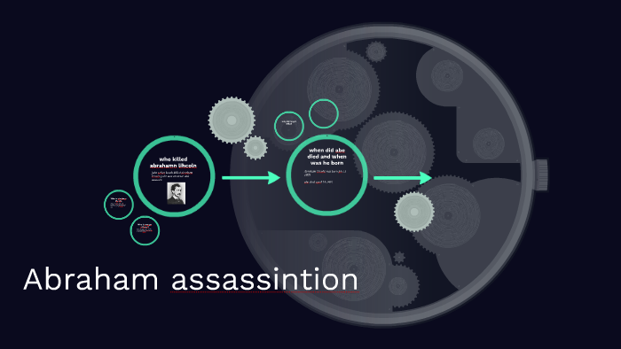 Abraham assassintion by umulkher ahmed on Prezi