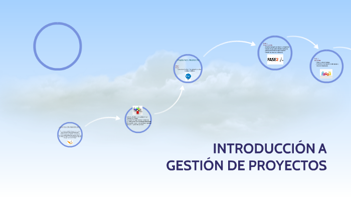 INTRODUCCIÓN A GESTIÓN DE PROYECTOS by on Prezi