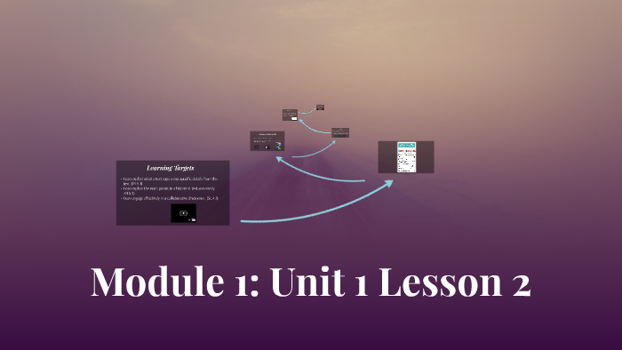Module 1 Unit 1 Lesson 2 by Kathlyn Daley on Prezi