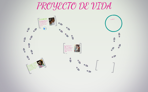 PROYECTO DE VIDA by Jackelin Pérez on Prezi