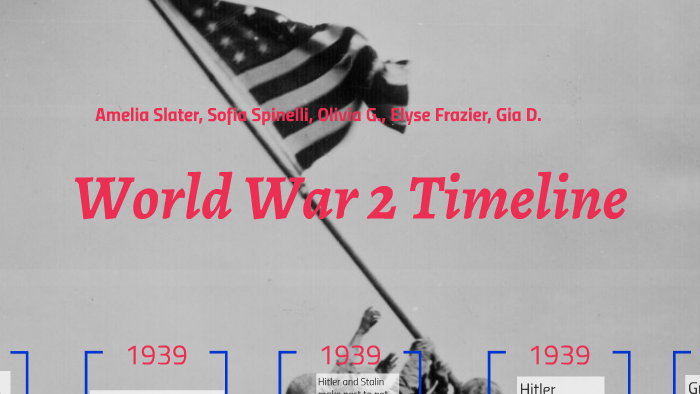World War 2 Timeline by Amelia Slater on Prezi