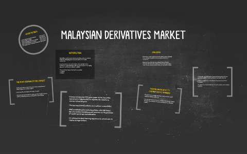 Malaysian Derivatives Market By Hanieza Hadzir