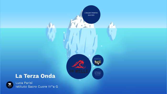 Arbeitsblätter Die Welle Lösungen Die Welle ( L'Onda ) by luca parisi on Prezi