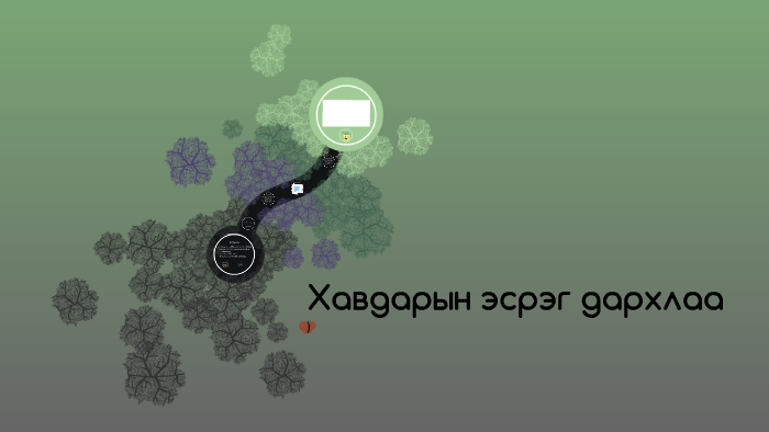 Хавдарын үеийн by А. Тэргэл on Prezi