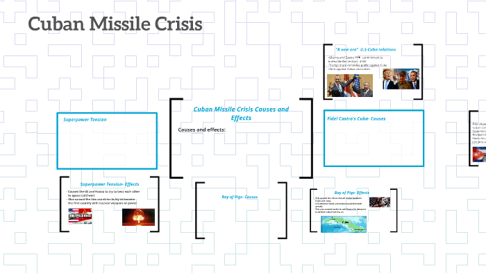 Cuban Missile Crisis Causes and Effects by Riccardo Rosso