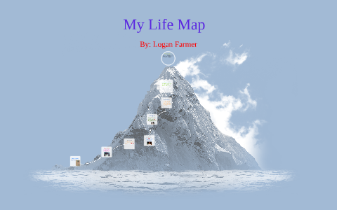 My Life Map by logan farmer on Prezi