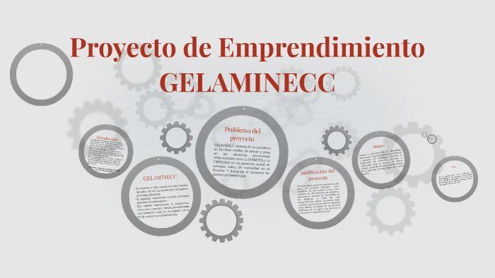 Proyecto de Emprendimiento by Mishell Nena on Prezi