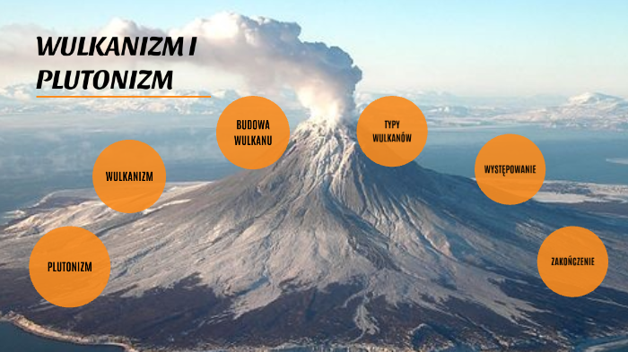 Sprawdzian Z Geografii Plutonizm I Wulkanizm