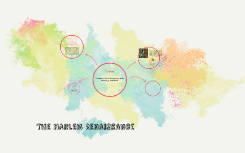 The Harlem Renaissance by michelle freeman on Prezi