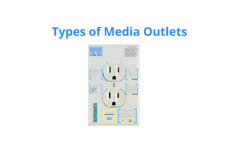 Types Of Media Outlets By J Rajacic On Prezi