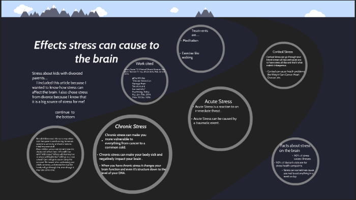 Effects stress can cause the brain by melanie mory on Prezi