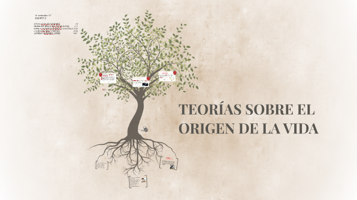 TEORÍAS SOBRE EL ORIGEN DE LA VIDA by Aylin Aguilar on Prezi