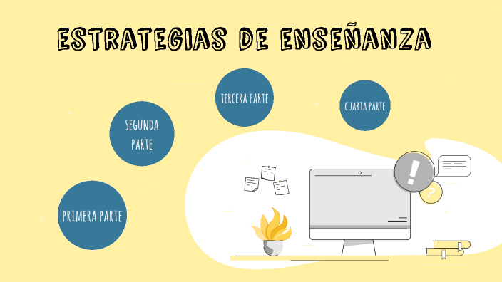 ESTRATEGIAS DE ENSEÑANZA Y APRENDIZAJE by Fatima Avilan Lopez on Prezi