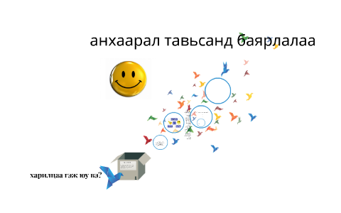харилцаа гэж юу вэ? by bandi bandi on Prezi