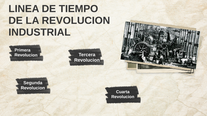 Linea De Tiempo De La Revolucion Industrial By Valentina Galeano On Prezi 4461