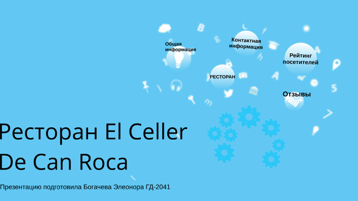 El celler de can roca интерьер