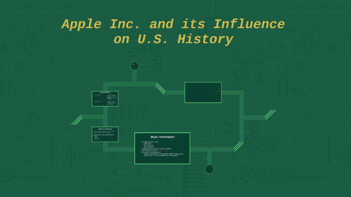 Apple Inc. and its Influence on U.S. History by Matt White on Prezi