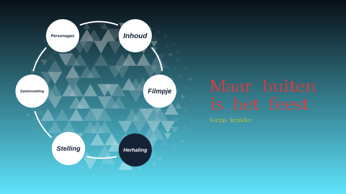 Maar buiten is het feest by Jilmer Kruider on Prezi