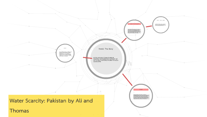Pakistan Rashid Water WATER SCARCITY: PAKISTAN by Ali Rashid on Prezi