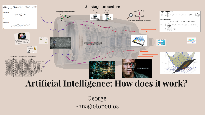 Artificial Intelligence: How does it work by George Panagiotopoulos on ...