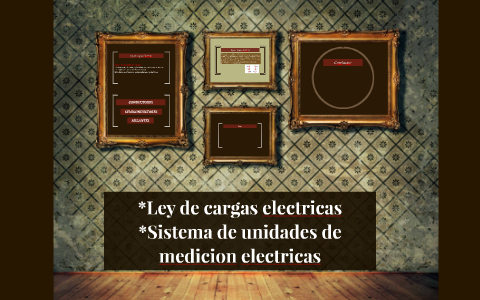 *Ley De Cargas Electricas By Esteban Rodriguez On Prezi