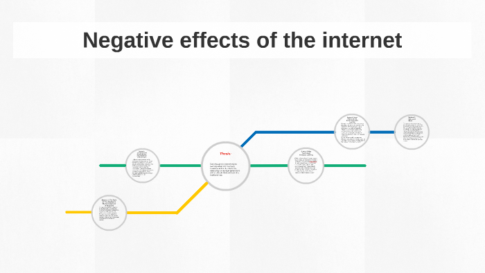 internet-and-its-effects-internet-addiction-and-its-effects-on-the