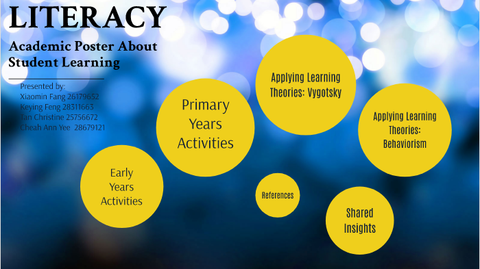 Literacy presentation by Christine Tan on Prezi