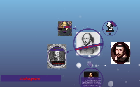 Biography of William Shakespeare by on Prezi