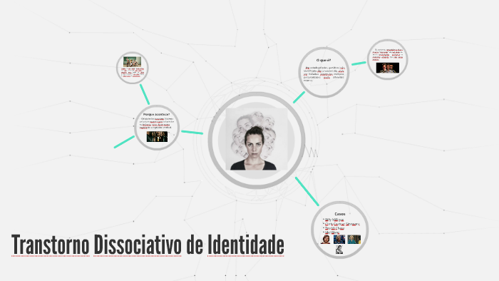 Transtorno Dissociativo de Identidade by Lauren Porto on Prezi