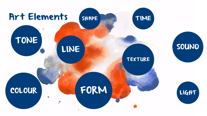 Art Elements by Ellyce Wallace on Prezi