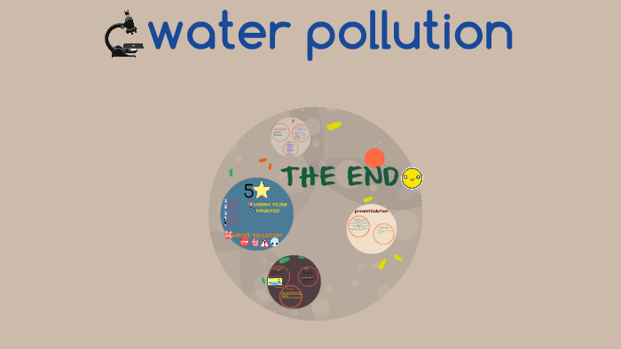 water pollution by amina athiya on Prezi