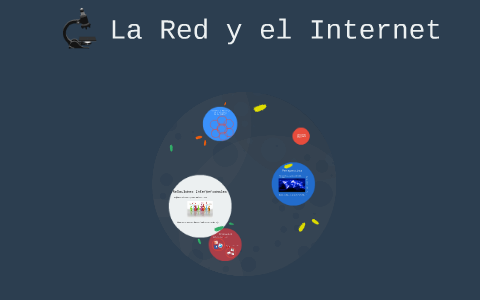 Las redes y el Internet by David Velasquez on Prezi