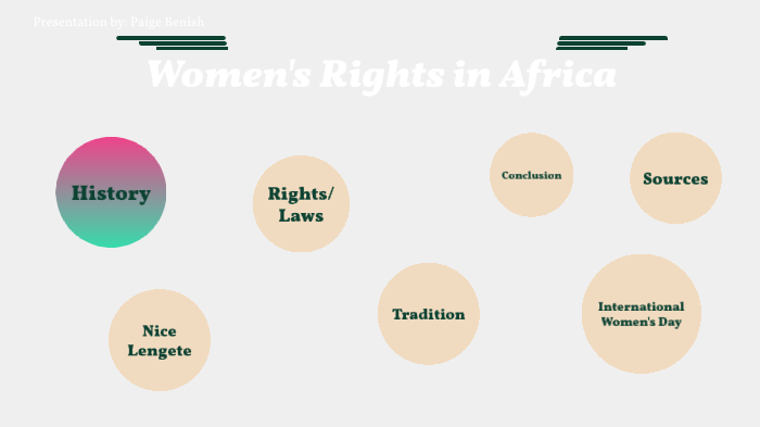 Women's Rights in Africa by Paige Benish on Prezi