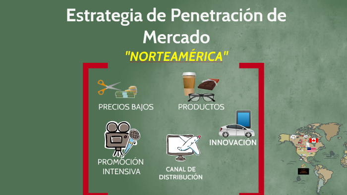 Estrategia de Penetración de Mercado by Irving Nieblas Zamora on Prezi