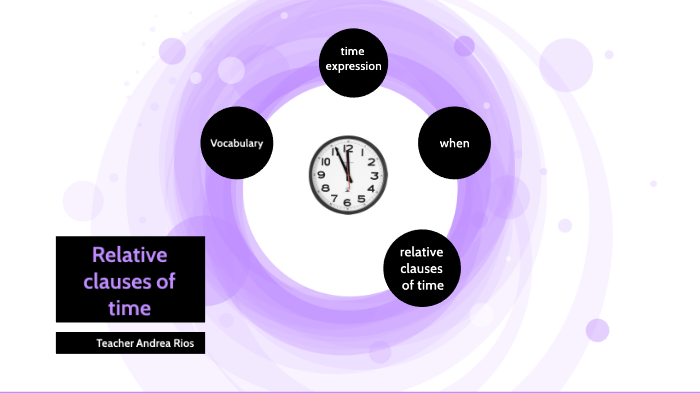 relative-clauses-of-time-by-andrea-rios