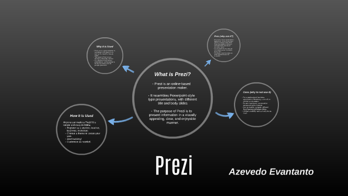 Prezi - Technology Presentation by Azevedo Evantanto on Prezi