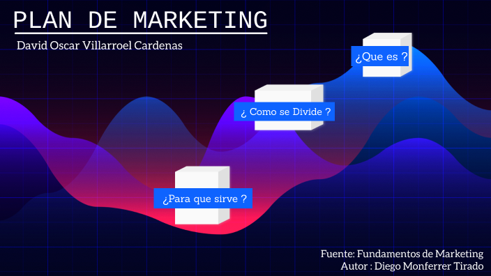PLAN DE MARKETING by oscar villarroel on Prezi