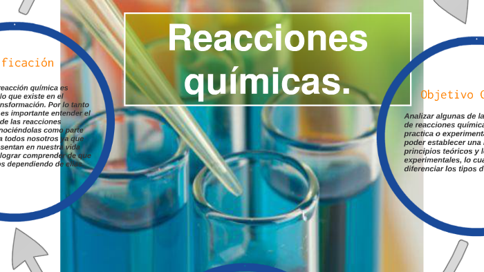 Que es una reaccion quimica? by Valentina Ramirez Rodriguez on Prezi