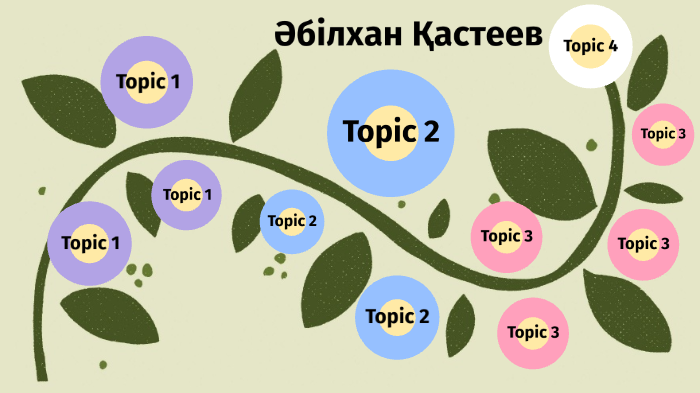 Әбілхан қастеев презентация