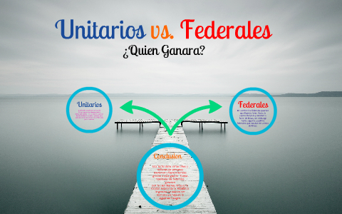 Unitarios vs. Federales ¿quien ganara? by taylor mellark on Prezi