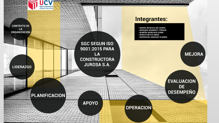 SISTEMA DE GESTION DE LA CALIDAD SEGUN ISO 9001:2015 PARA LA ...