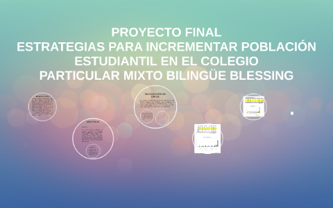 PROYECTO FINAL by Lulu Martínez on Prezi