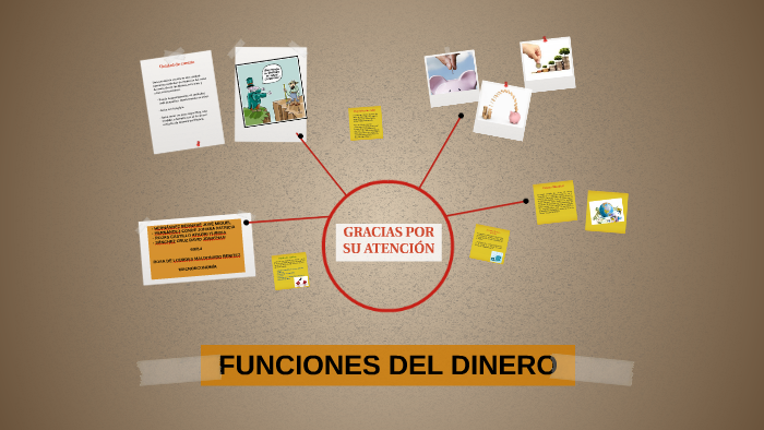 FUNCIONES DEL DINERO by Athziri Rojas on Prezi