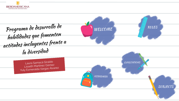 Proyecto de practica by laura samaca girado on Prezi
